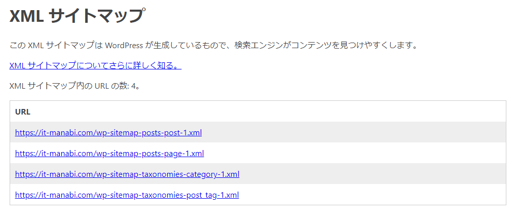 WordPressのサイトマップ自動生成URL